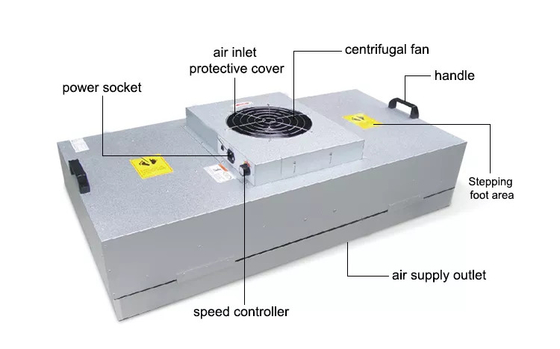 220 flujo laminar Hood For Clean Room del filtro de la fan de 240V 50 60Hz FFU